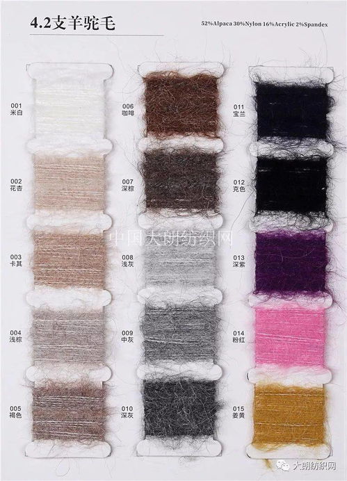 耀盛紡織推出馬海毛系列胚紗與毛腈混紗，引領紡織原料新潮流